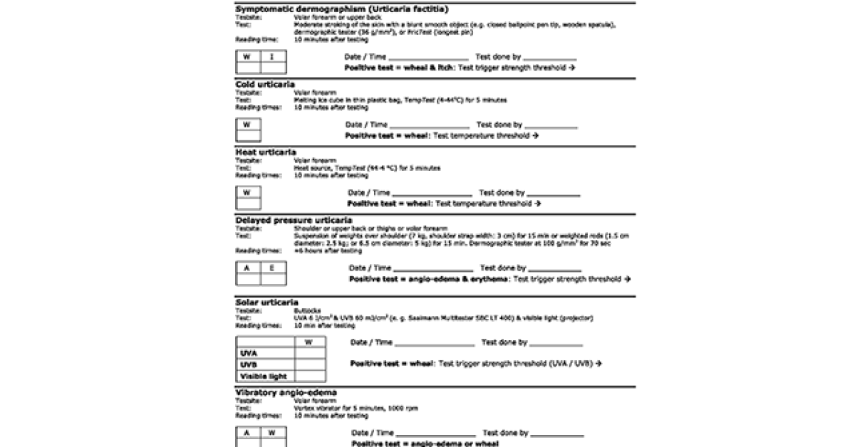 Provocation tests for inducible urticaria image
